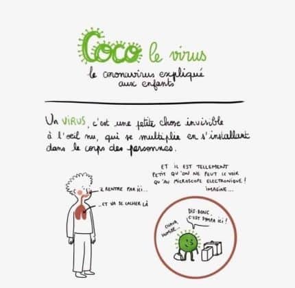 Le coronavirus expliqué simplement !