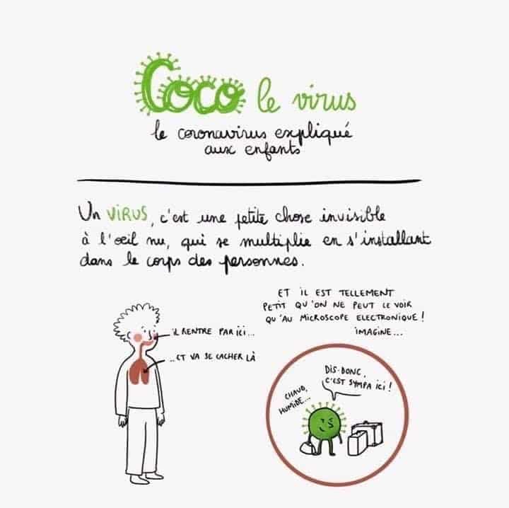 Le coronavirus expliqué simplement !