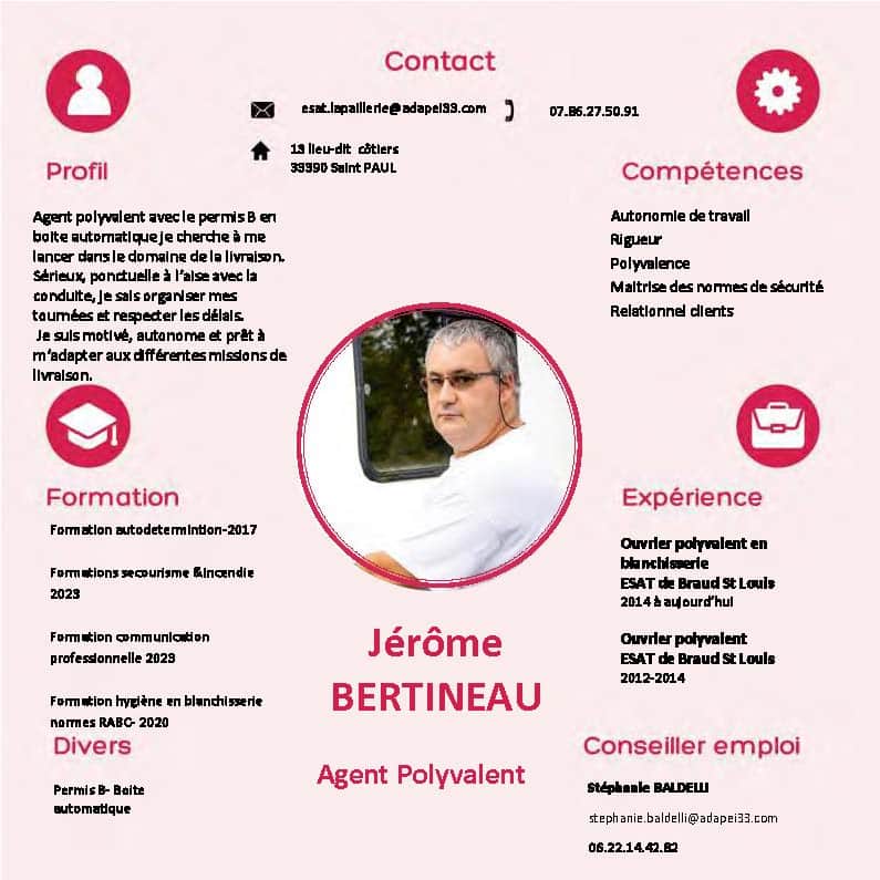 Jérôme Bertineau