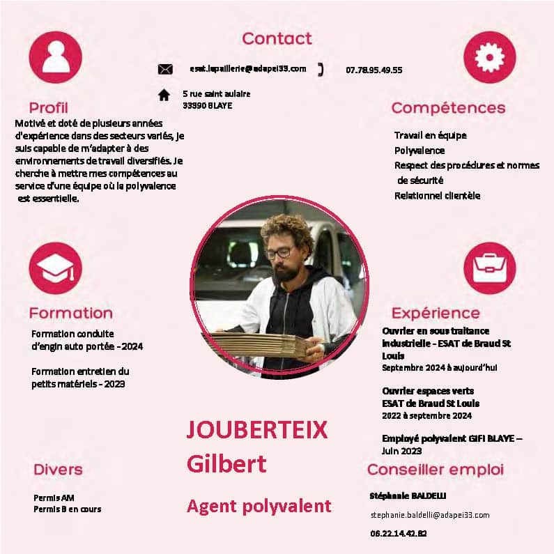 Gilbert Jouberteix