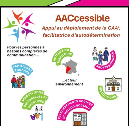 AACcessible – Dispositif de soutien à l’autodétermination par la Communication Alternative et Améliorée (CAA)