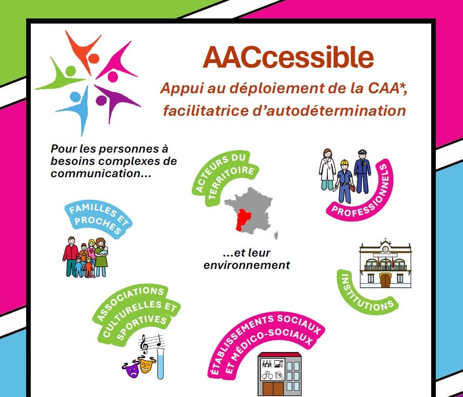 AACcessible – Dispositif de soutien à l’autodétermination par la Communication Alternative et Améliorée (CAA)