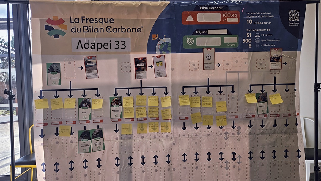 L&rsquo;Adapei 33 engage sa trajectoire bas carbone